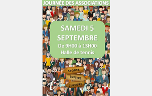 Journée des Associations Iteuil